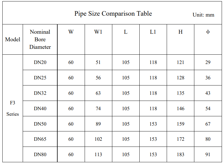 product-770-564